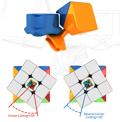 MoFang JiaoShi MF3RS3 Magnetic 3x3 Stickerless Rubik Kocka